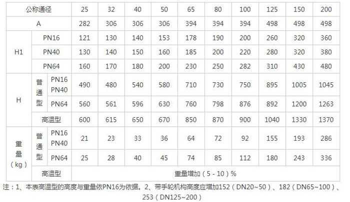 J9���λ�-������Ϸ��һƷ��